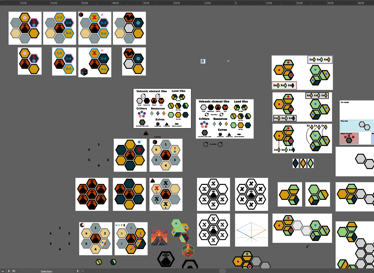 The artboards