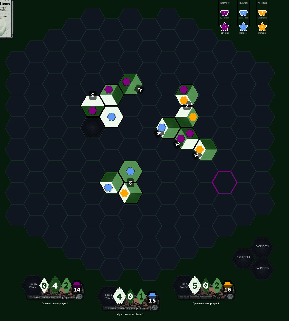 Blue decides to only focus on removing an opponent critter and go all in for light resources, makes a very obvious target for Orange and sneakily will hold tallest biome and largest biome