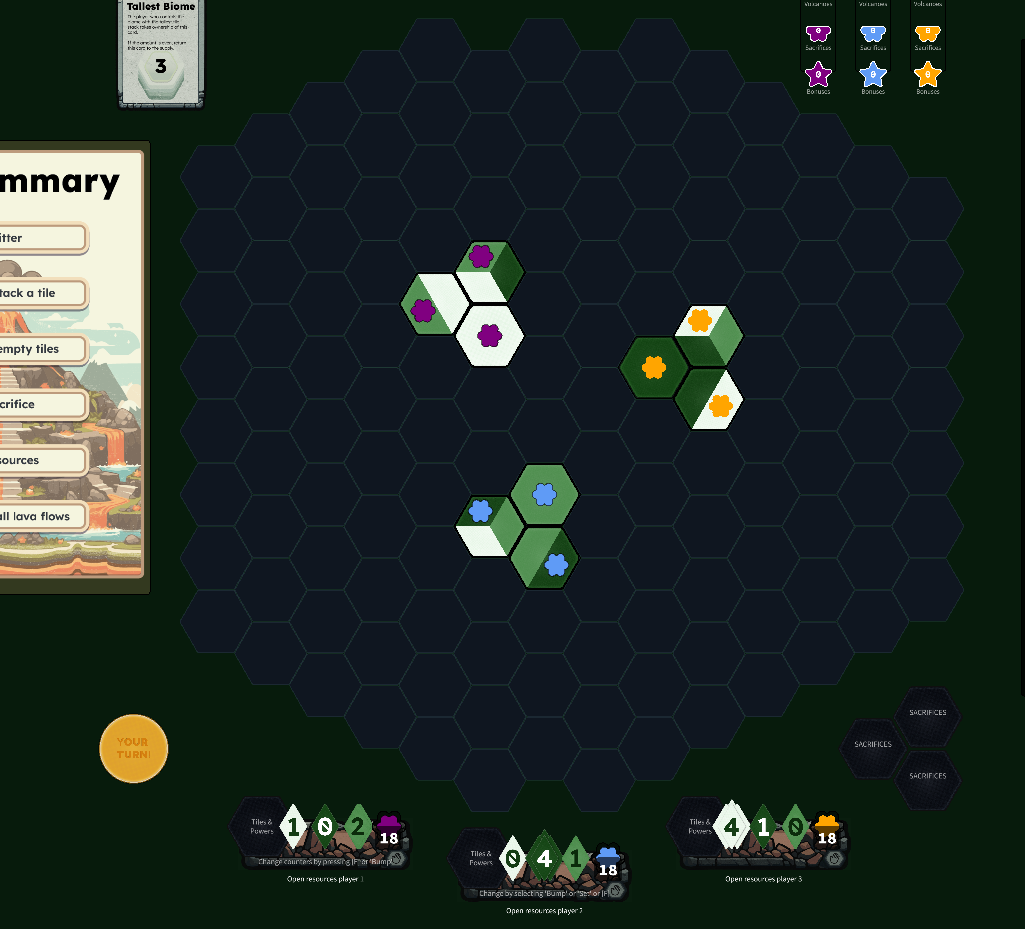 All players going for the ‘rush’, Player 2 and 3 get the 2 bonus resources