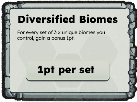 Diversified biomes