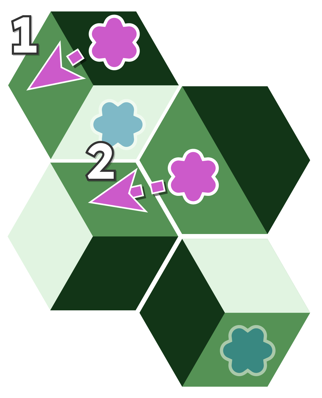 Two critters, one move each