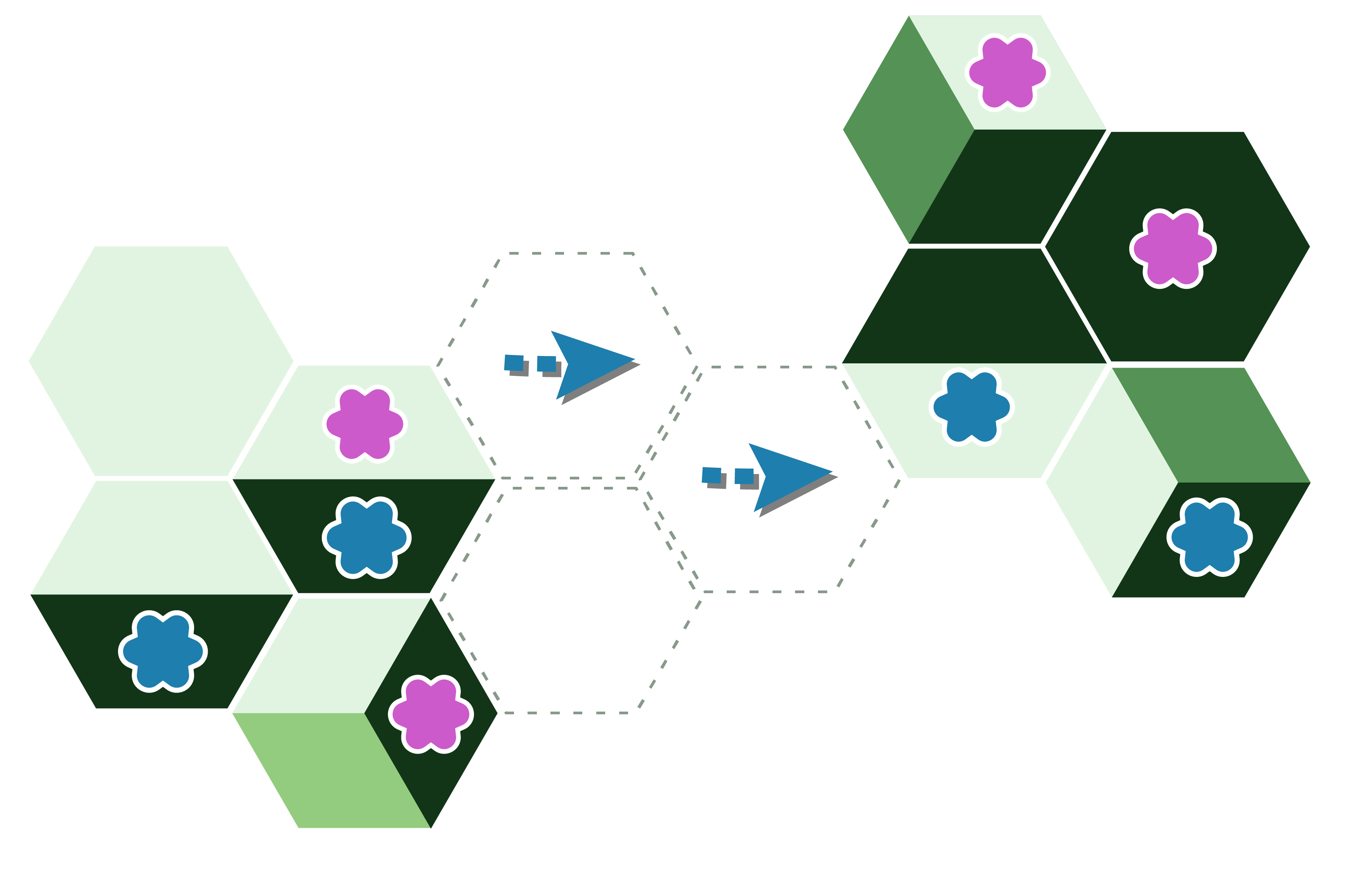 Entire island moves two places