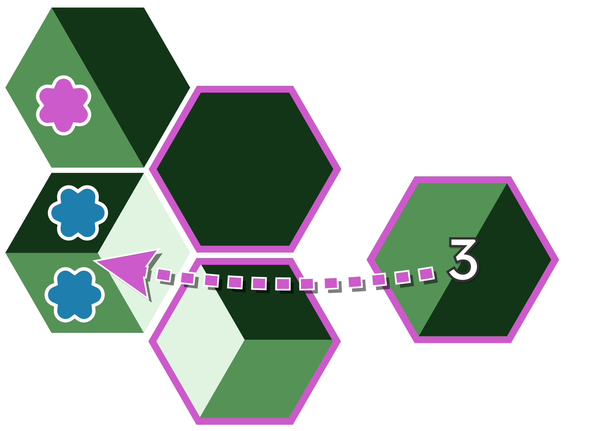 Buy 3 - Placing a third land tile