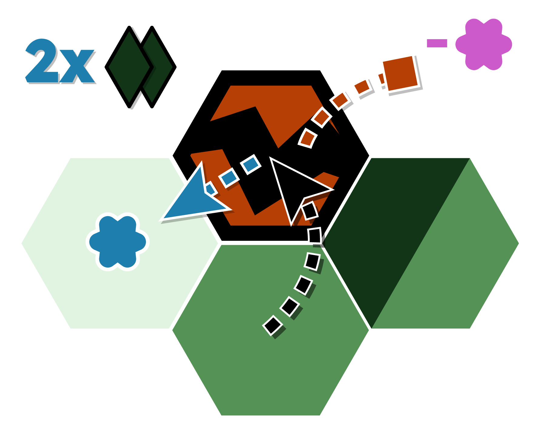 Blue escapes by paying 2 resources, Pink cannot evacuate and is wiped out