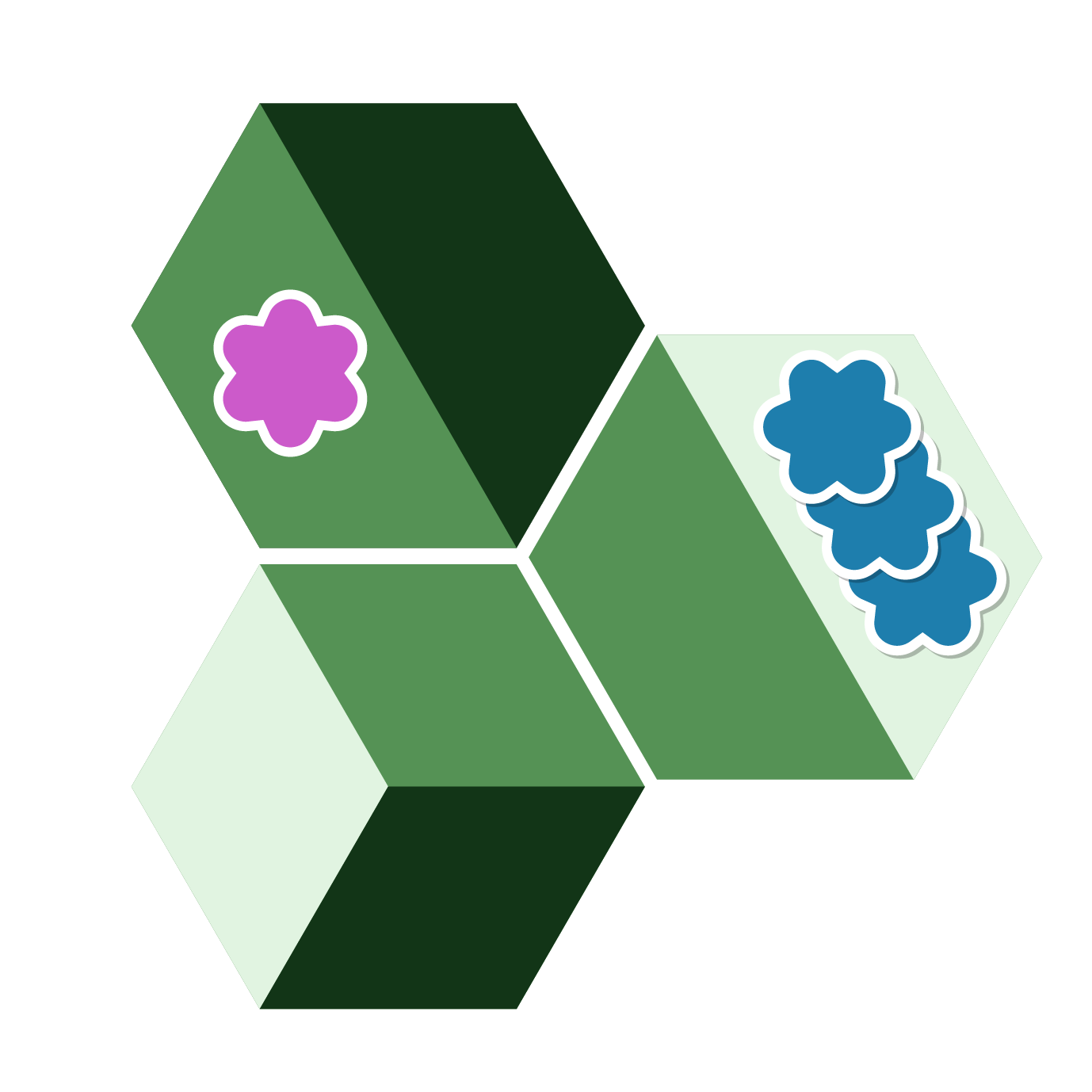 The herding critters generate extra resources and points