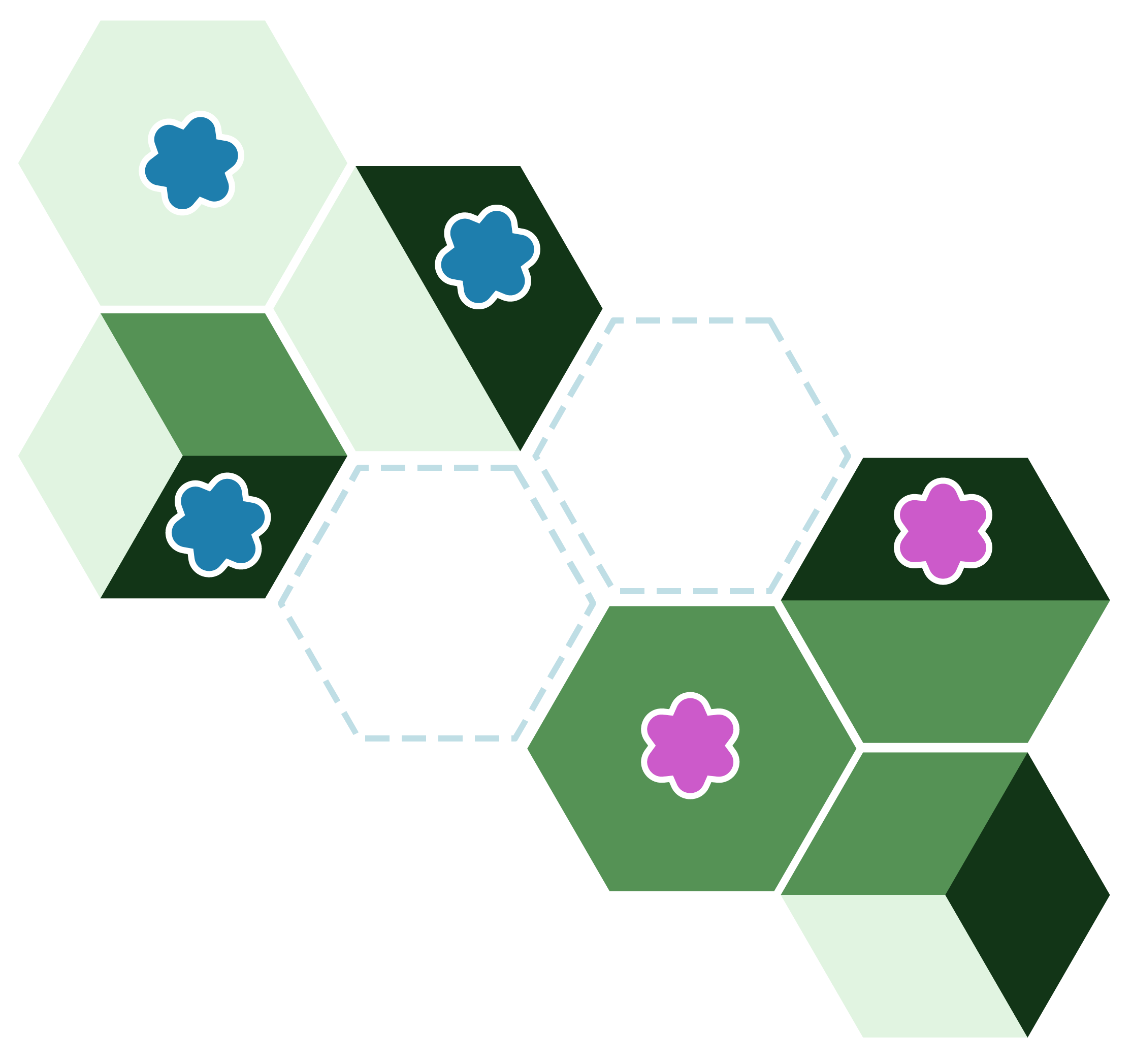 Claim the uninhabited tiles by placing critters onto the island.