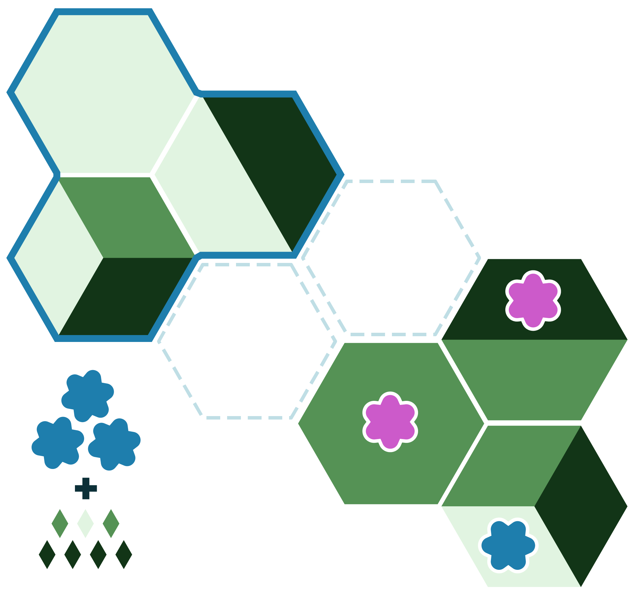Place the island 1 tile space away from any existing landmass tiles.