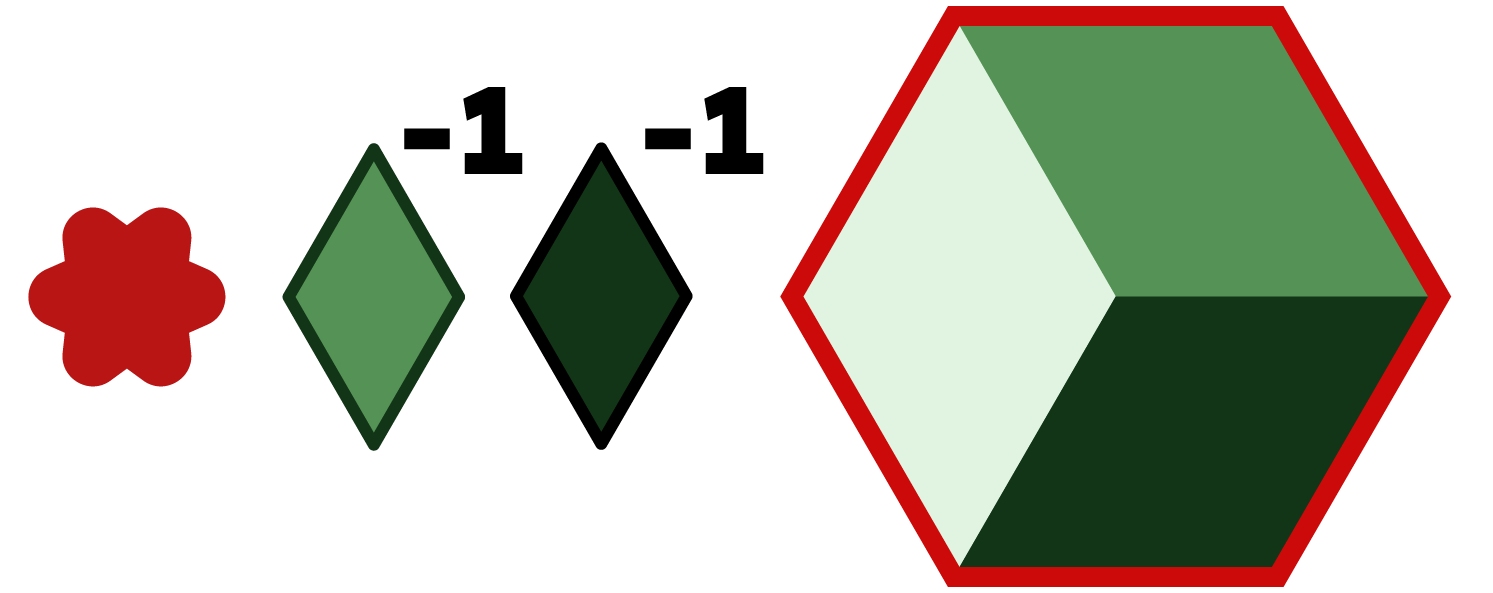 Red buys a trio tile for 2 x any (in this case, 1 x light and 1 x dark) resource from the Supply