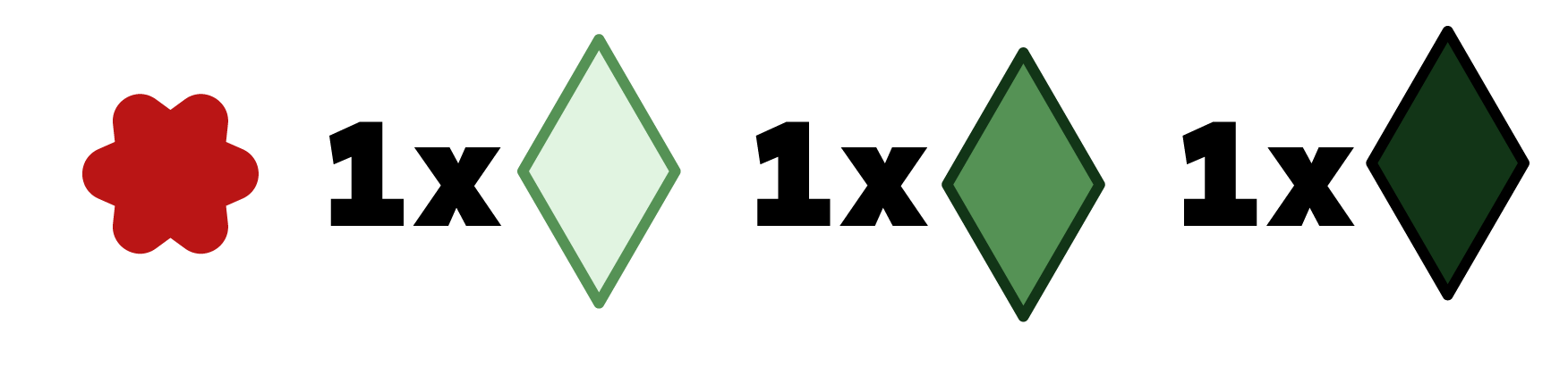 Red (Player 1) has these resources at the start of their turn