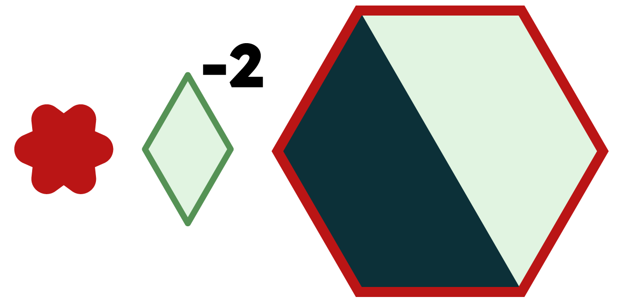 Red buys a duo tile for 2 x matching resource (2 x light) from the Supply