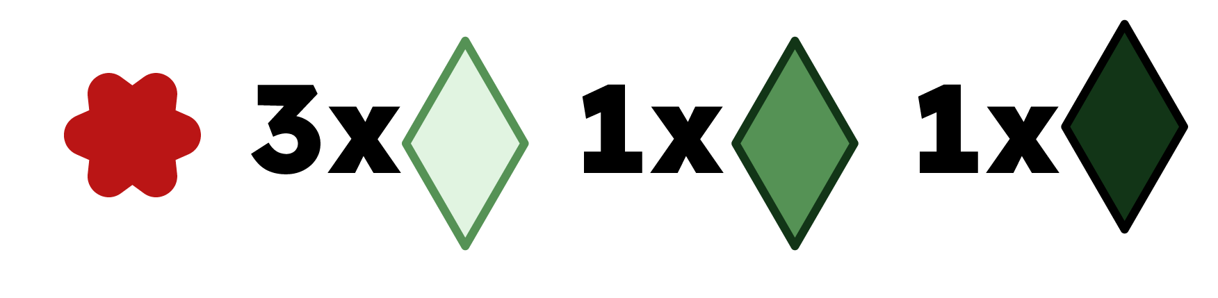 Red should have these resources starting their turn