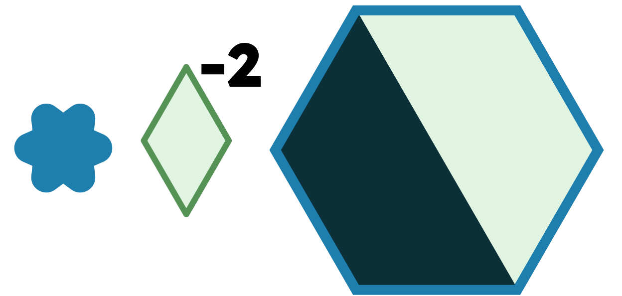 Blue buys a duo tile for 2 x matching resource (in this case, 2 x light) from the Supply