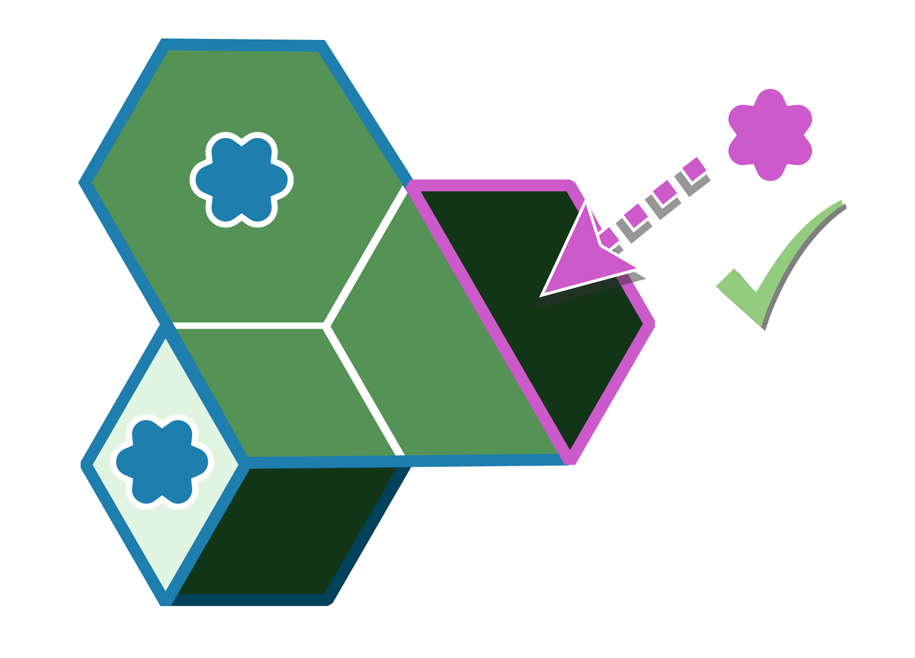 Simple Place Critter step