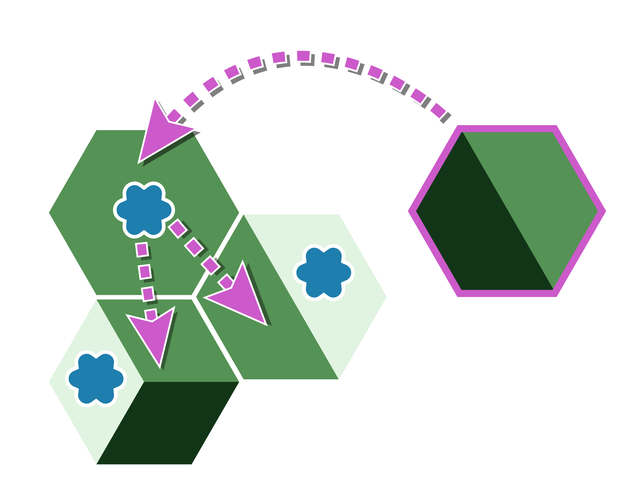 This blue critter can migrate to another tile within its current biome