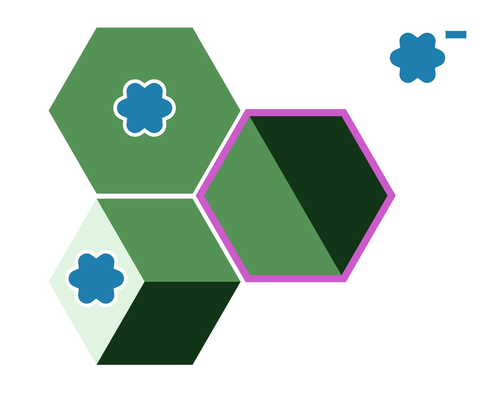 If any critter on that tile cannot migrate to a connecting biome, it is returned to the player's hand