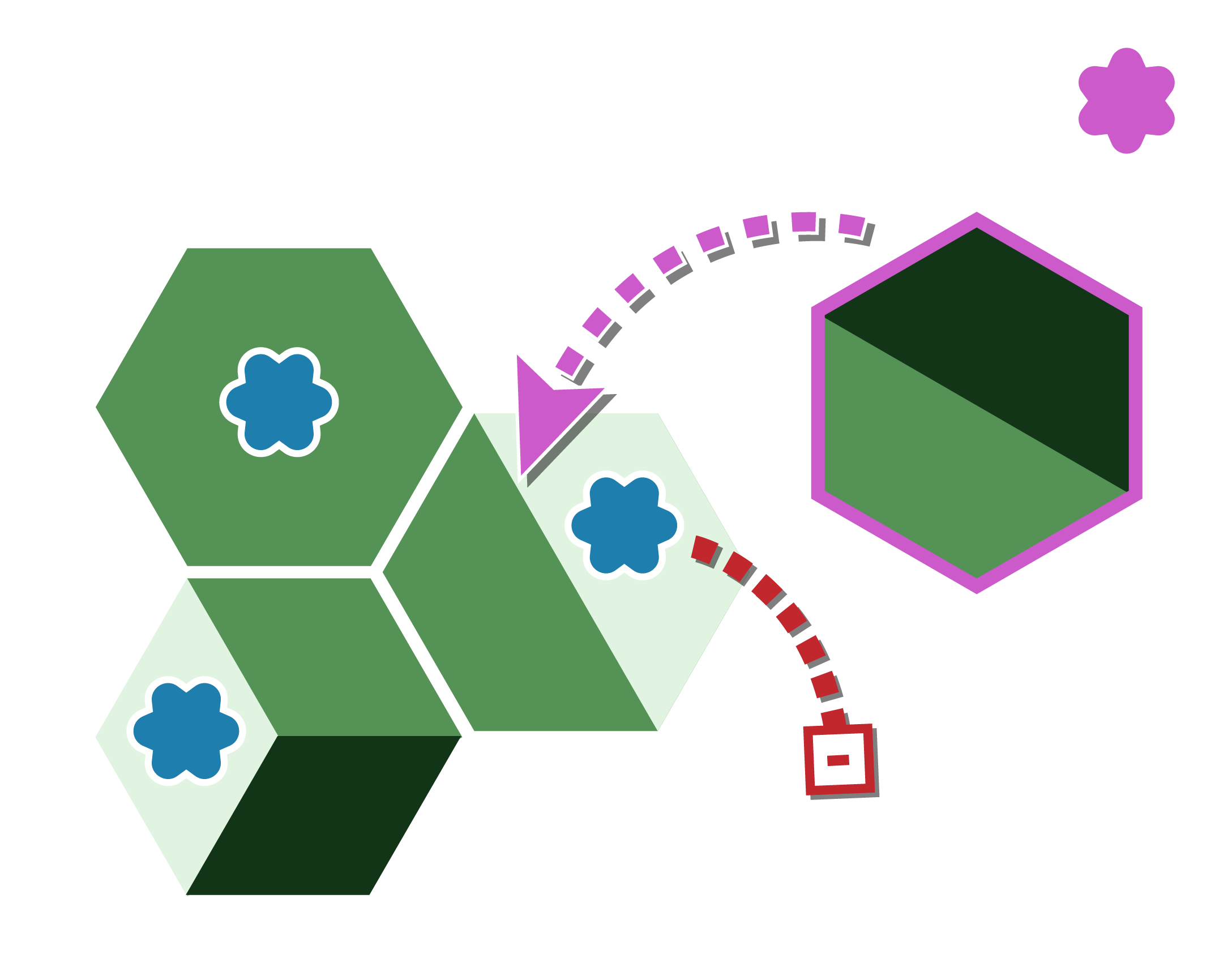 Stack a tile so at least one biome edge connects