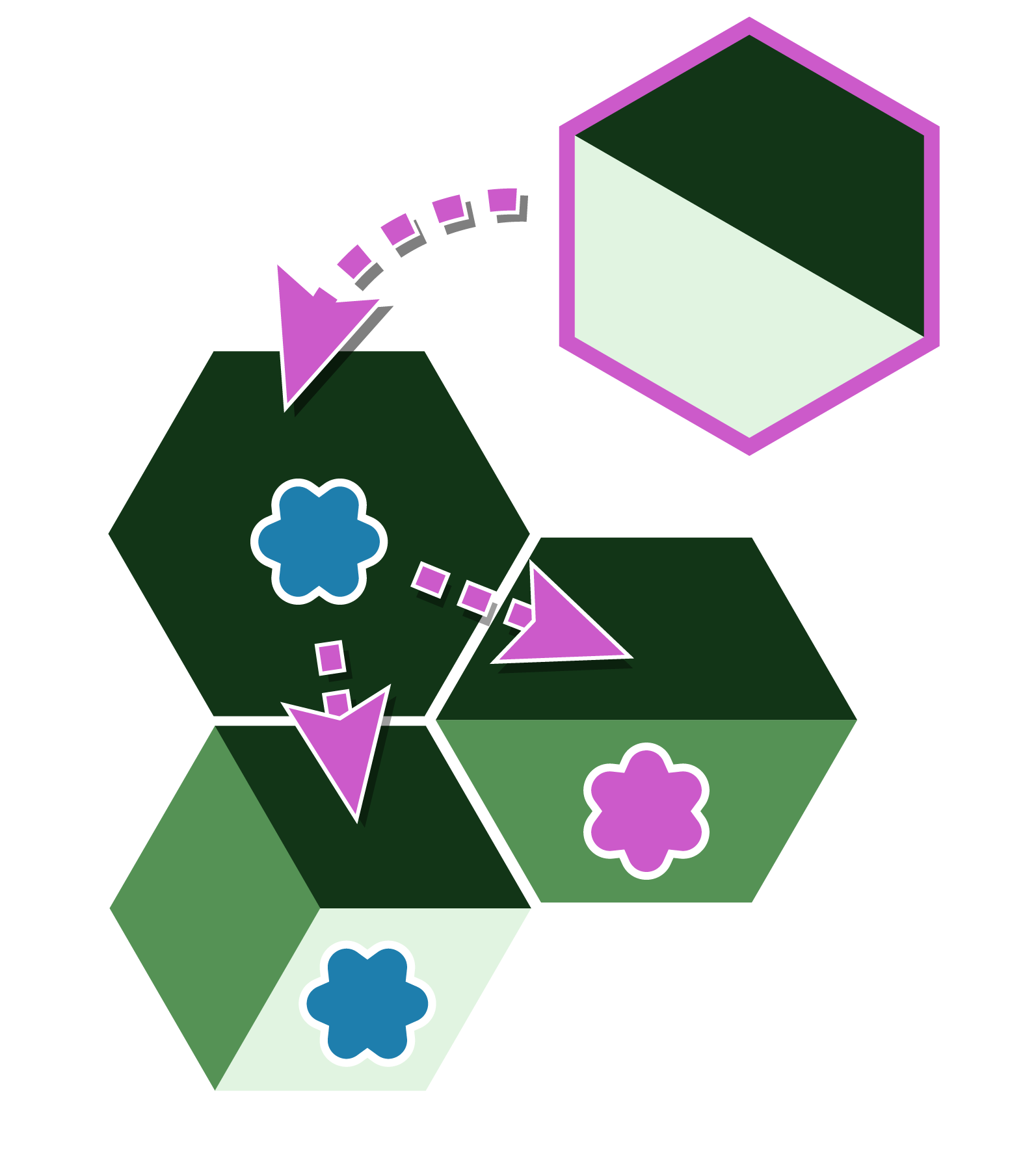 This tile placement by Pink can split Blue's biome whilst still connecting an edge