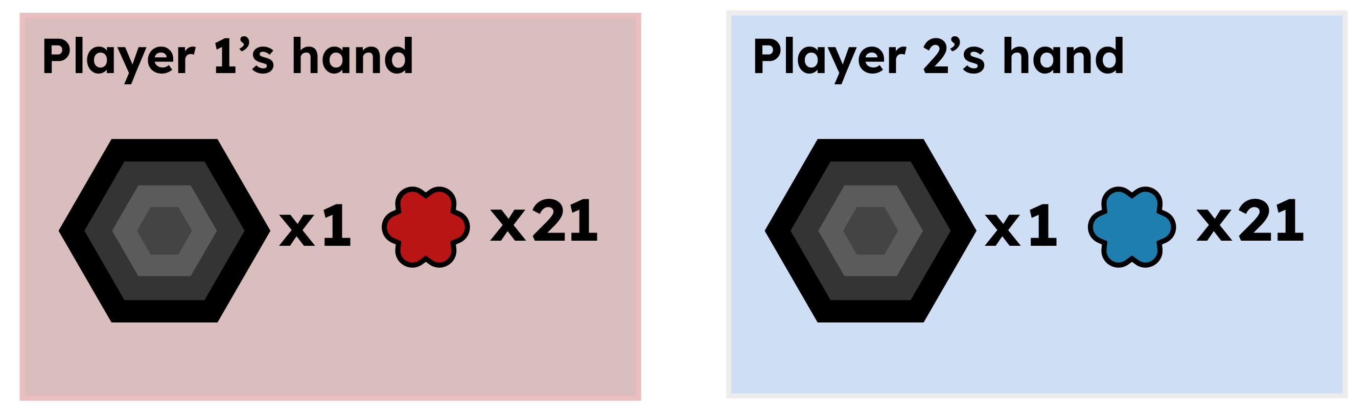 Quickstart player hand