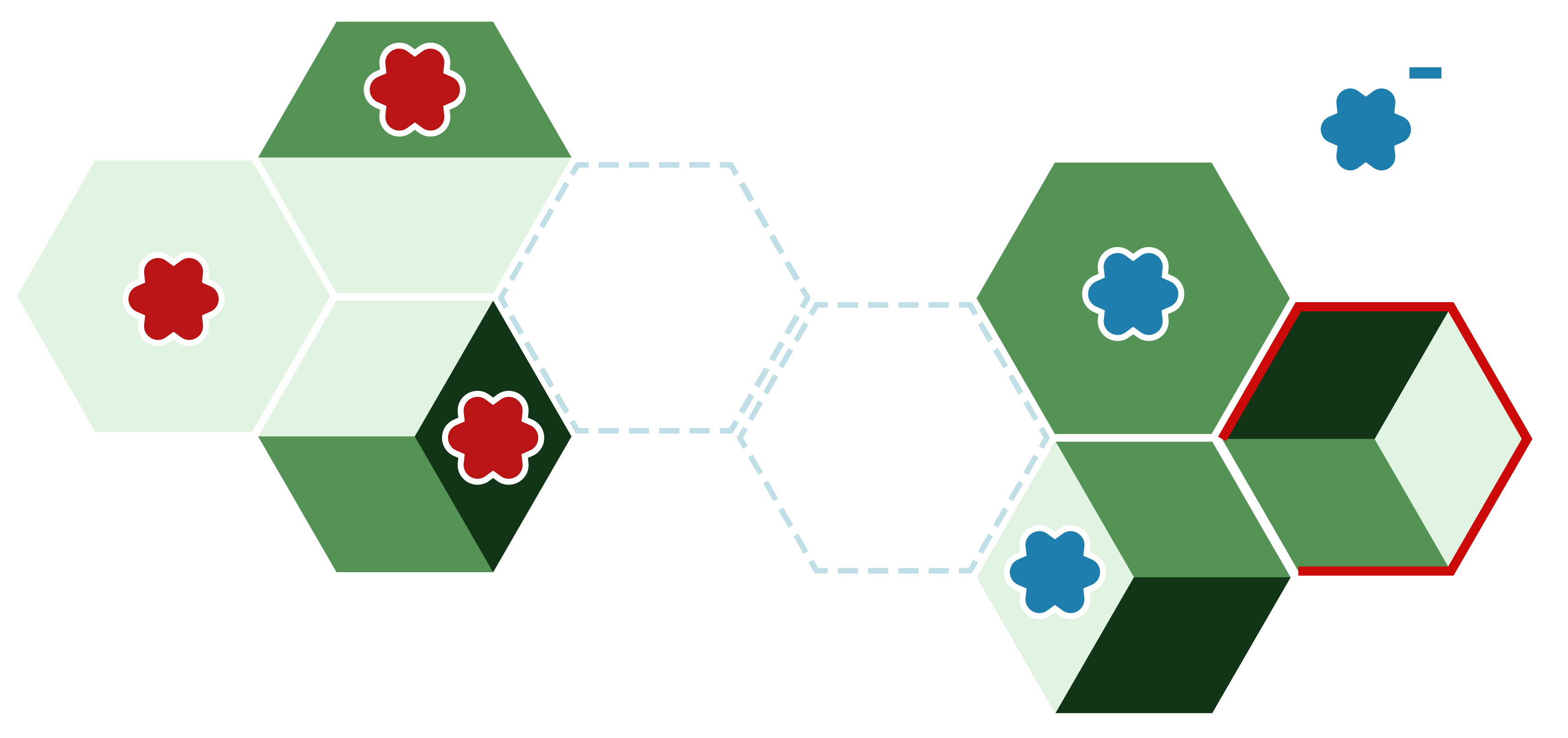 Red doesn't move a critter, so claims an unlcaimed biome on the empty tile by placing their critter down, Blue's squashed critter is returned to their hand