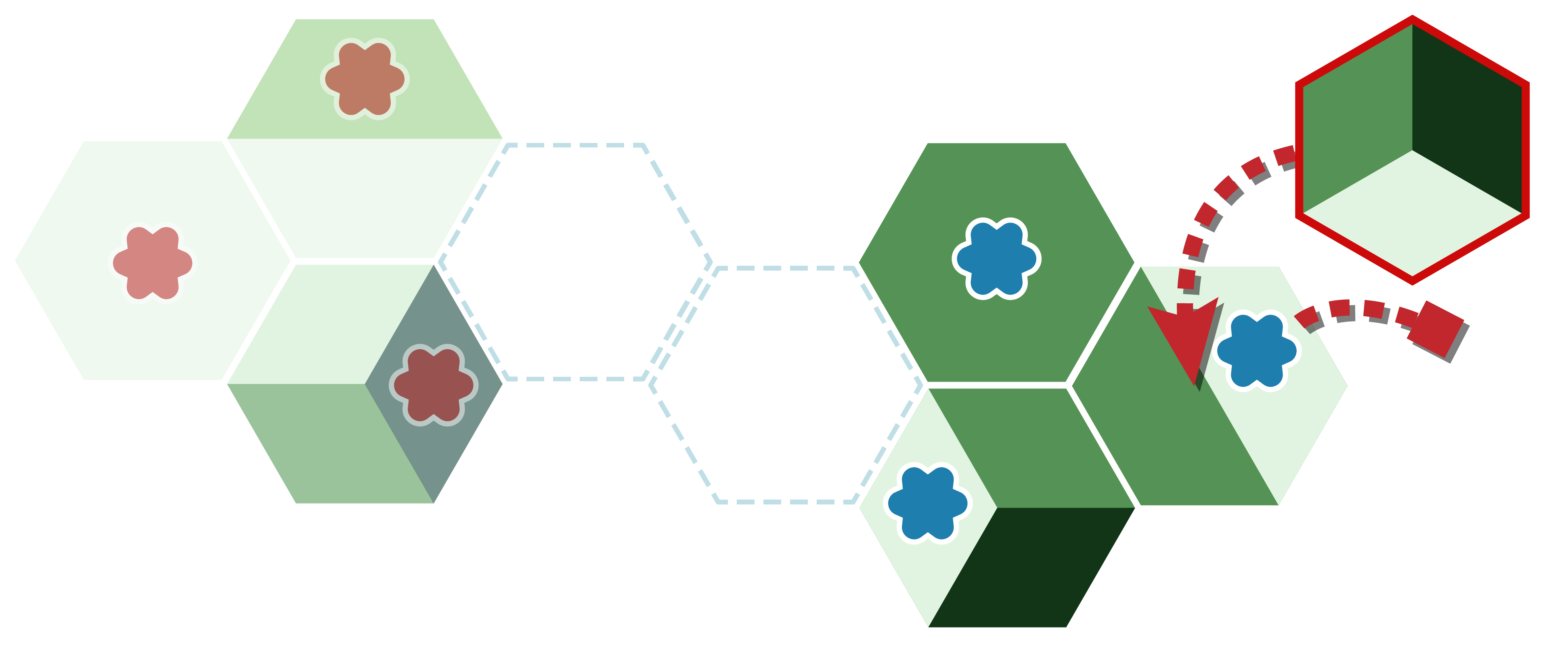 Red rotates and places their tile onto Blue's starting island, squashing one of Blue's critters