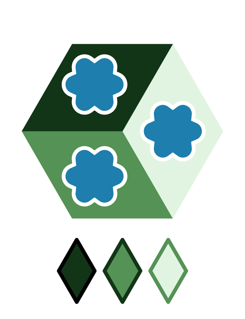 Multiple resource collection from single tile - a risky position as they could all be targeted by a single volcano