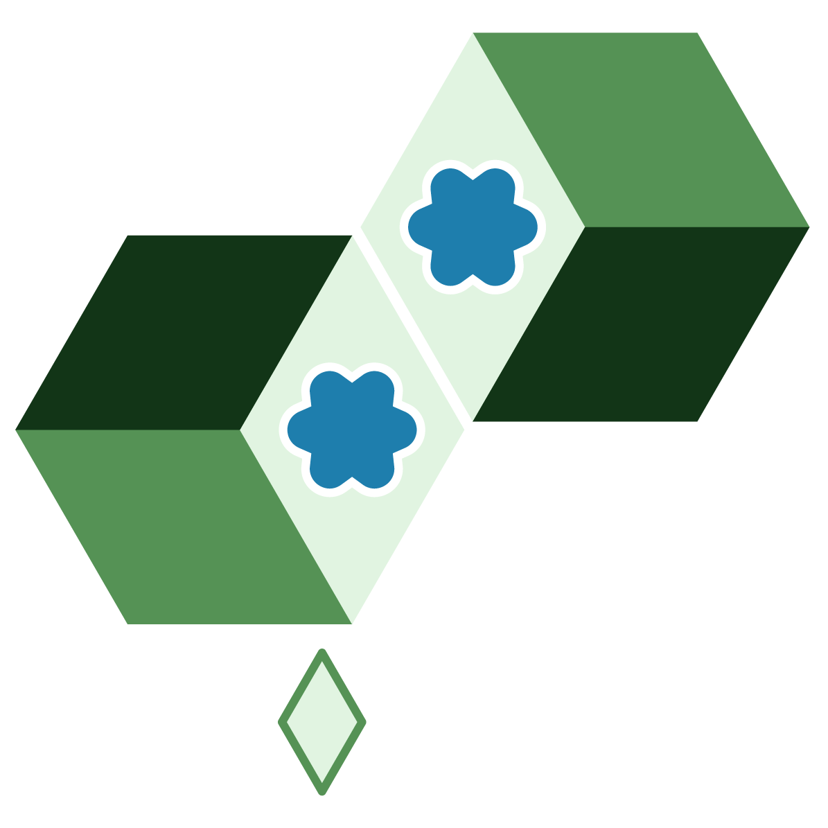 Single resource collection from cooperating critters