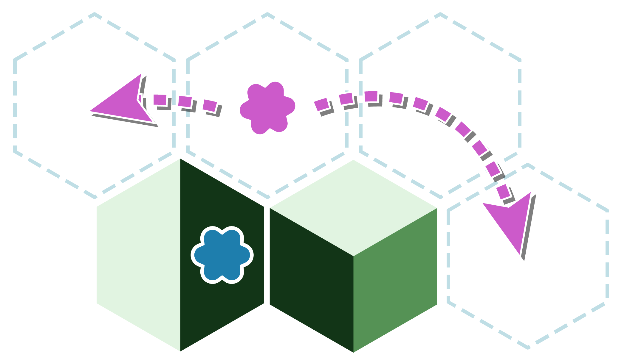 Or move 1 sea critter to any other ocean space