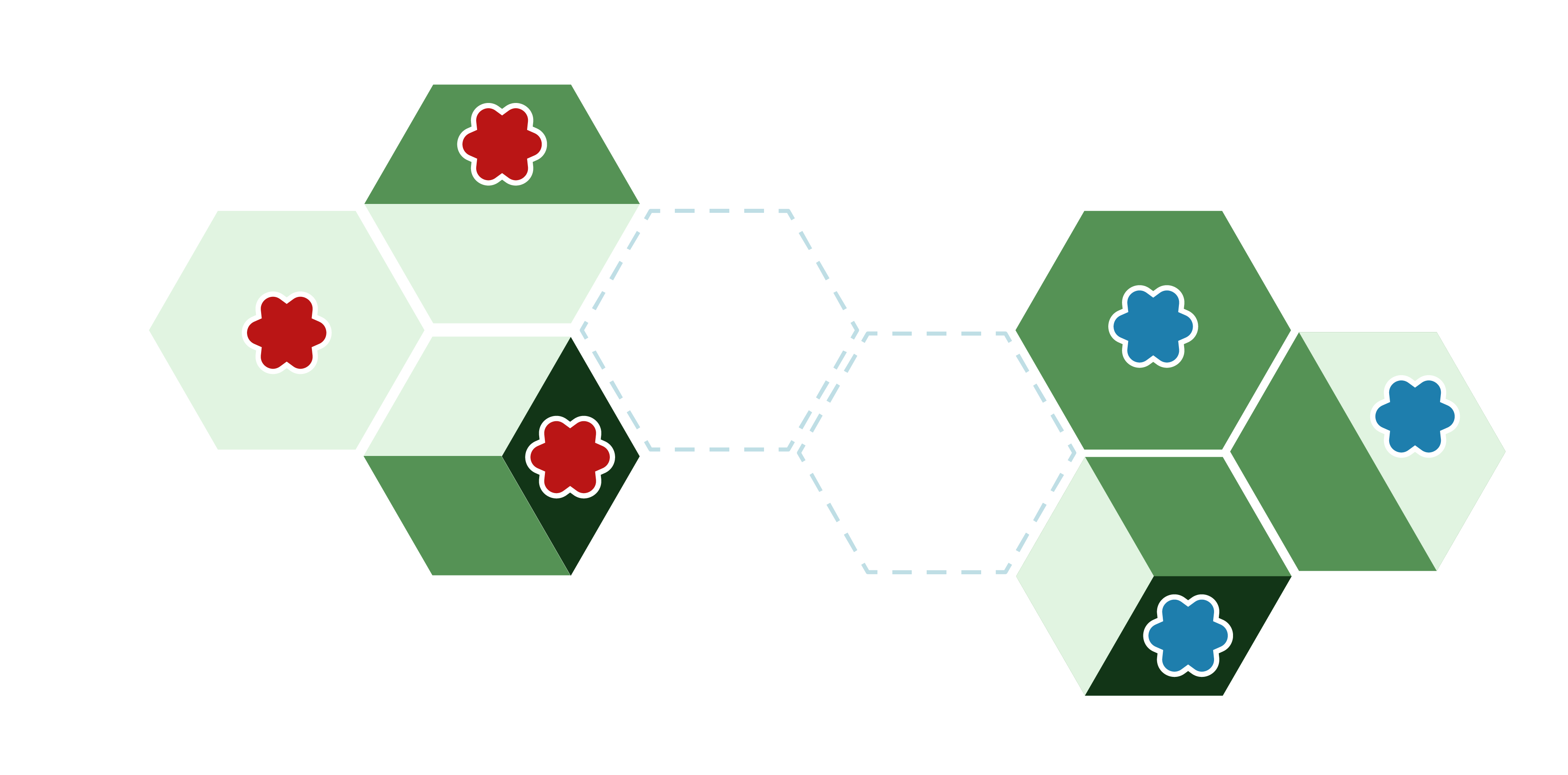 Place your critters on your starting island