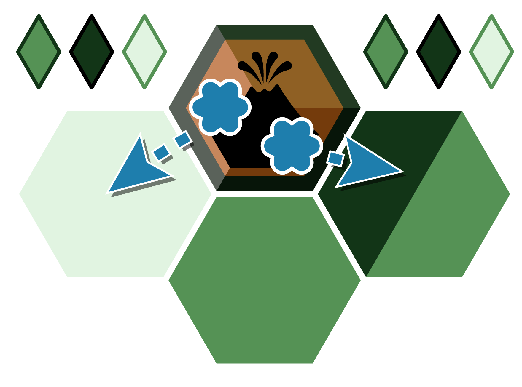 Volcanic migration step 2 - Migrate your critters for 3 x resource per critter