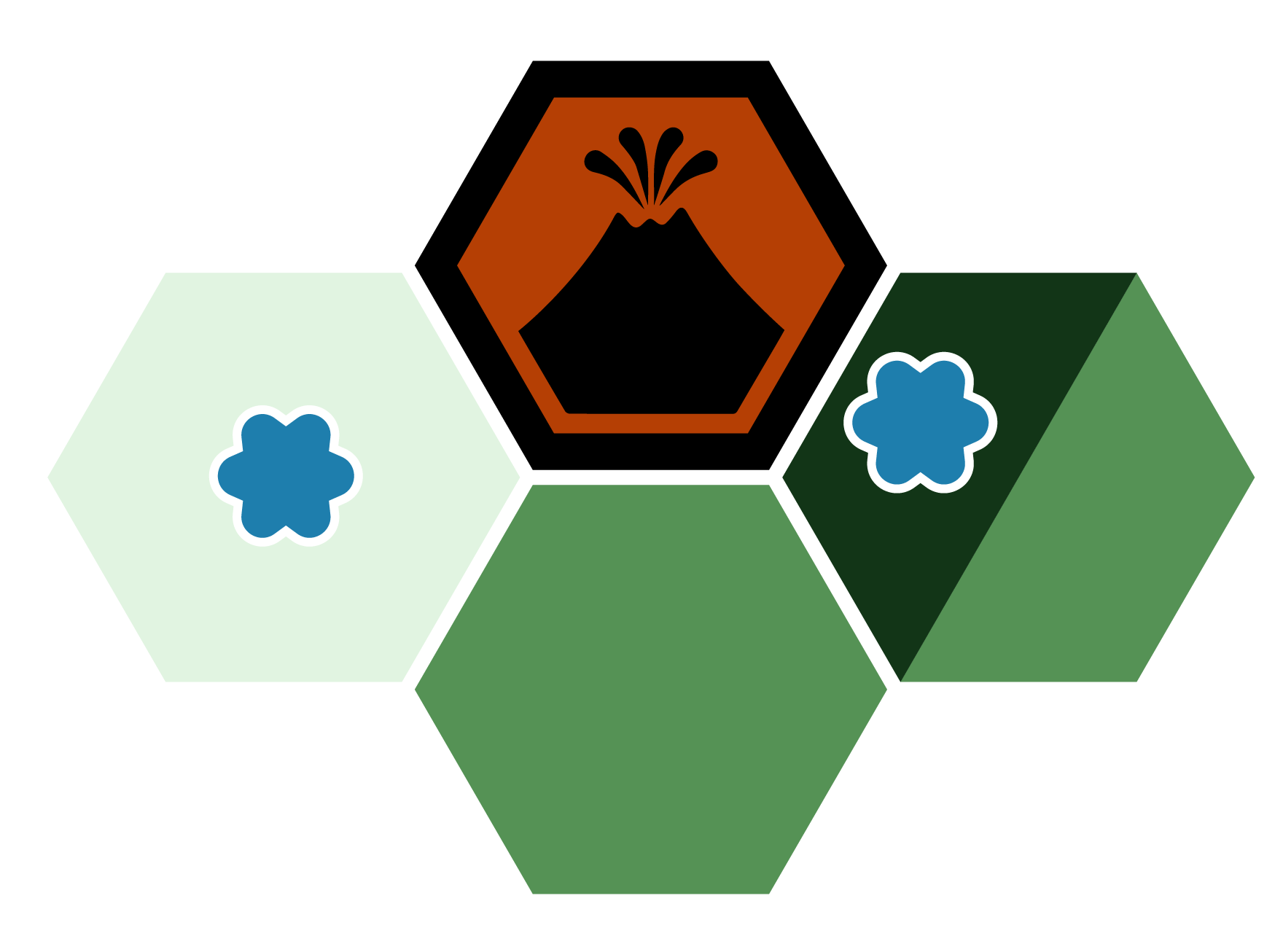 Volcanic migration step 3 - Critters migrated successfully