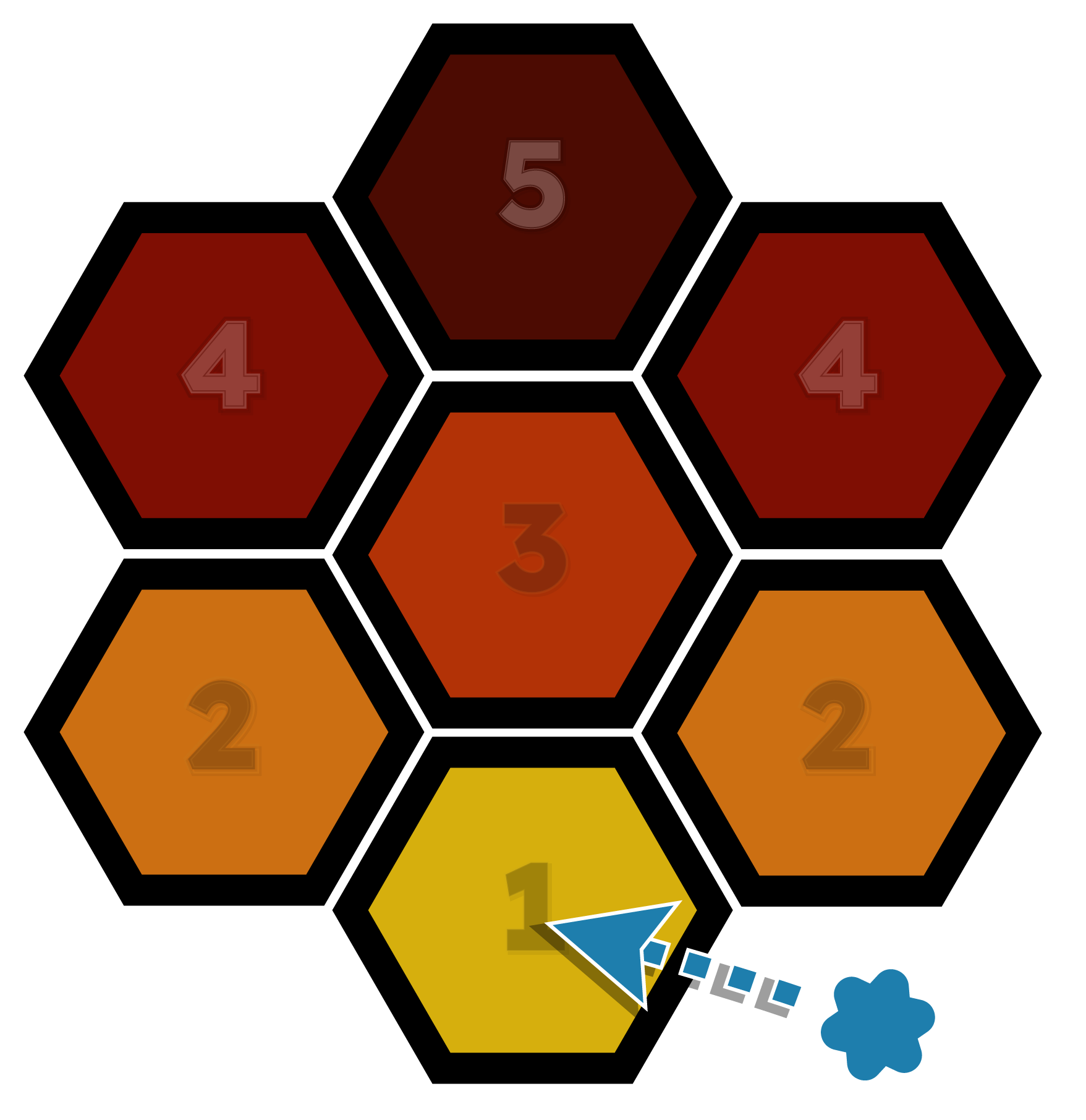 Gain a passive power