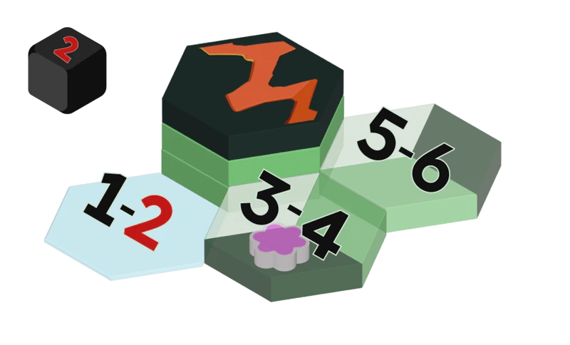 Diversion roll of 2 by Pink