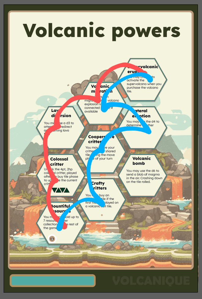 Volcanic powers unlock example